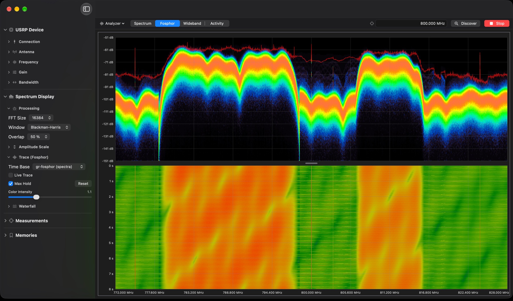 The Mormyr app showing a live spectrum trace and waterfall display